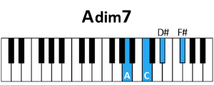 Accord Adim7